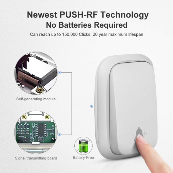 Wireless Doorbell, Waterproof Push Button 150m Range with 38 Chim