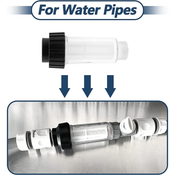Vattenfilter med filterinsats för högtryckstvätt