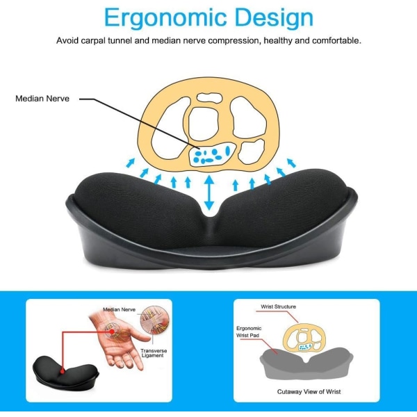 Ergonomiskt handledsstöd för mus, handledsstöd i minnesskum för dator