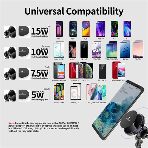 Induktionsbilladdare, kompatibel med iPhone12 / iPhone12 Mini/