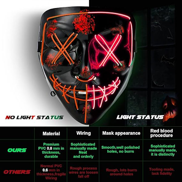 Halloween skrämmande mask Cosplay Led kostym mask EL Wire Light up för