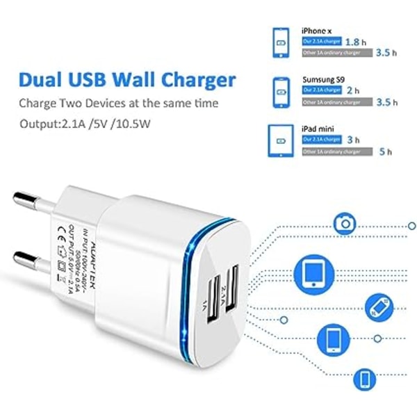 1 st Power USB-laddningsadapter, 2,1A 5V 2-portars universell LED-strömadapter