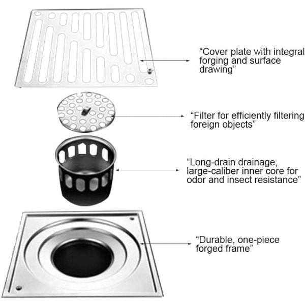 Square Shower Drain Stainless Steel Square Anti-odor Floor Drain