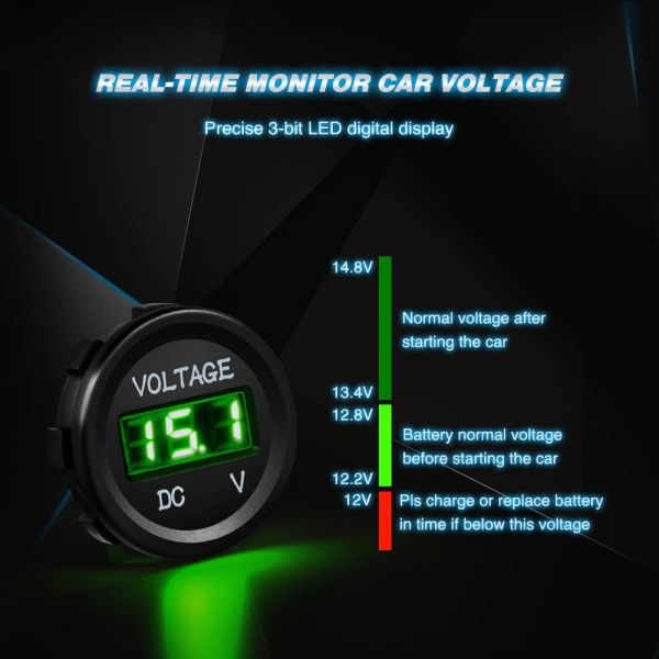 12VDC LED Digital Display Voltmeter Panel Vandtæt Digital Rund Panel Volt Tester Måler til Båd Marine Køretøj Motorcykel Lastbil ATV UTV