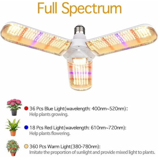 Plantelampe, plantevekstlampe LED plantehortikulturlampe Perfekt for innendørs planter 3 blader (36W)