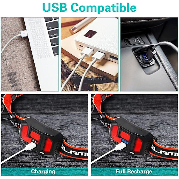 Kraftfulla COB LED-strålkastare 230 graders belysning USB-uppladdningsbar