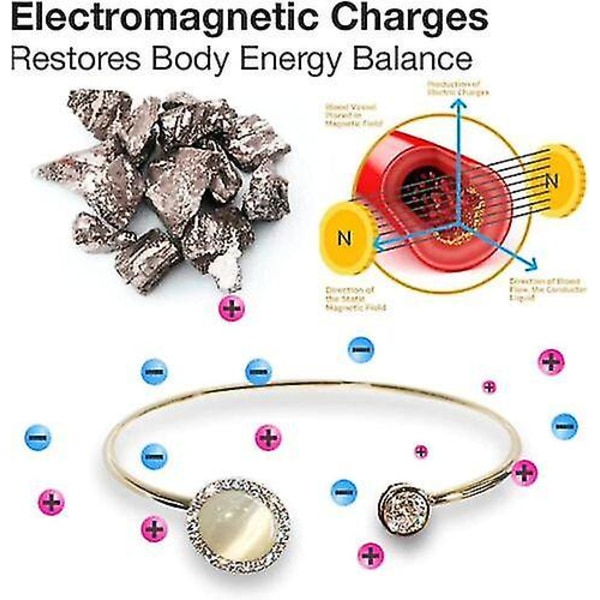 Ion Thermo Genic Spin Bangle - Vanadium Ion Therapy Spinner Brace