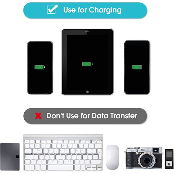 2x Usb2.0 2 Port, 2 Port Bärbar Usb Hub, Hane Till Dubbel Usb Hona