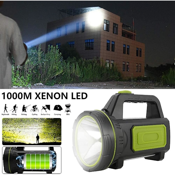 Superkraftfull 18650 lumen USB-laddningsbar LED-ficklampa