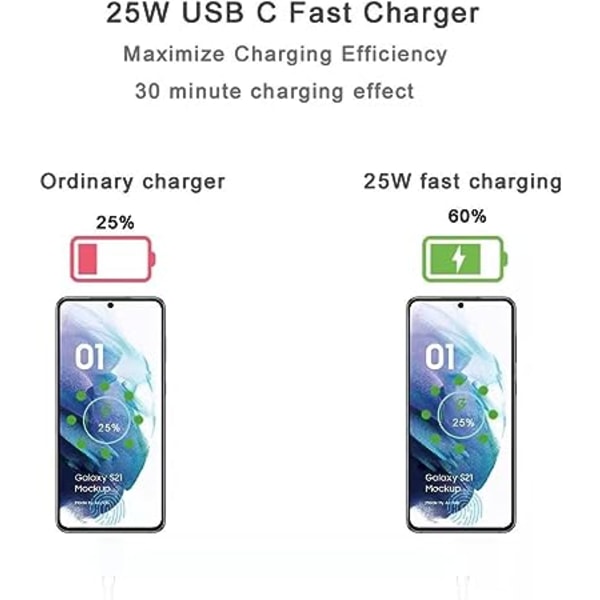 25W laddare kompatibel med Samsung Galaxy S22, S21, S21 Puls, S2