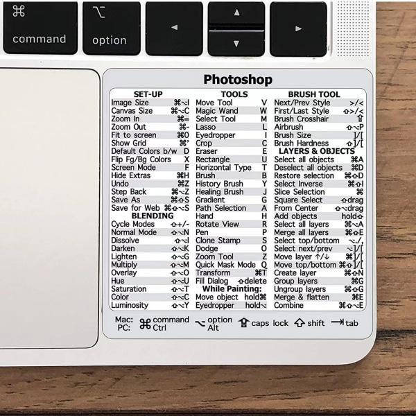 2 st Mac OS Hotkey Vinyldekal (M1 + Intel), ingen klisterrester