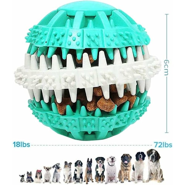 Hundleksakboll, hundboll, hundtuggboll i gummi, rengör tänderna, giftfri, bitsäker leksak, IQ-träningsboll, interaktiv leksaksboll (1 st)