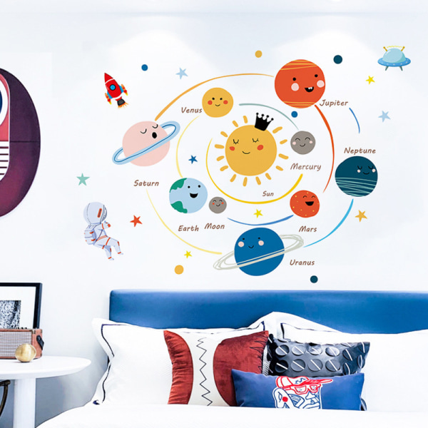 2 Pack Space Planet Wall Decals for Boys Bedroom, Large Removable