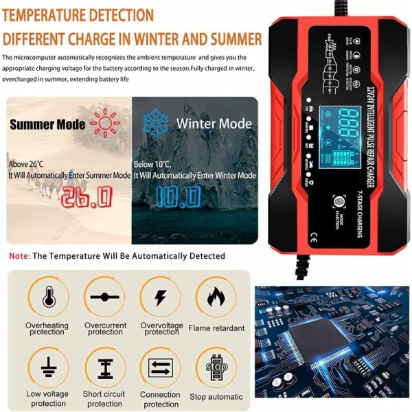 10Amp bilbatterilader, 12V/24V automatisk batterilader med