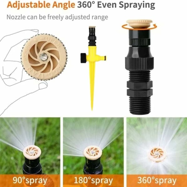 Have Louse Sprinkler, 360 roterende automatisk vandingssystem, P