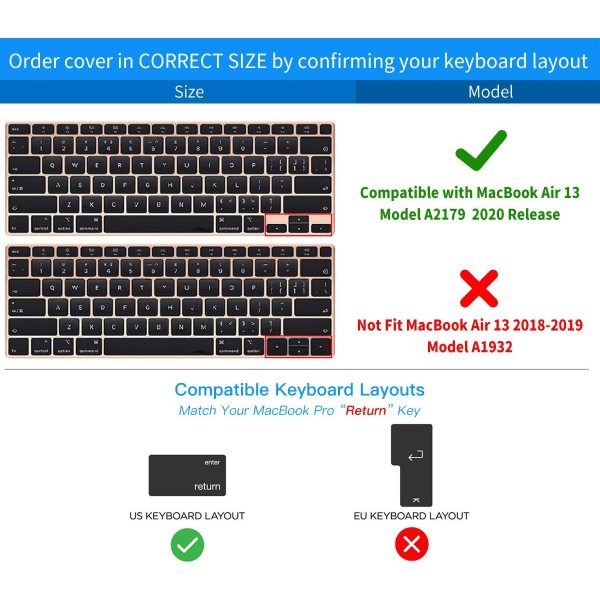 Premium Ultra Thin Keyboard Cover för Nyaste MacBook Air 13 tum