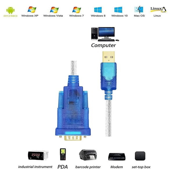 Cisco Konsolkabel Seriell Kabel RJ45 till DB9 och RS232 till USB (2 i 1) För