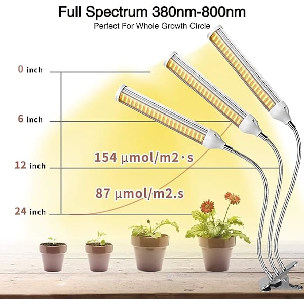 Växtlampa för inomhusbruk, ny 315 LED-odlingslampa, AUTO-timer
