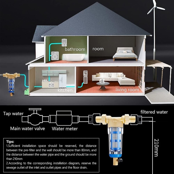 Återanvändbart sedimentfilter - Vattenförfilter--mikronförfilter - Wa