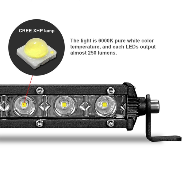 2 stk. 18W LED baklys slut arbejde lys led, lang rækkevidde led