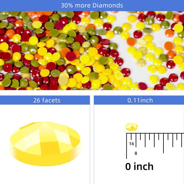 Diamantmålningssatser för vuxna, 12 x 16 tum DIY Måla efter nummer