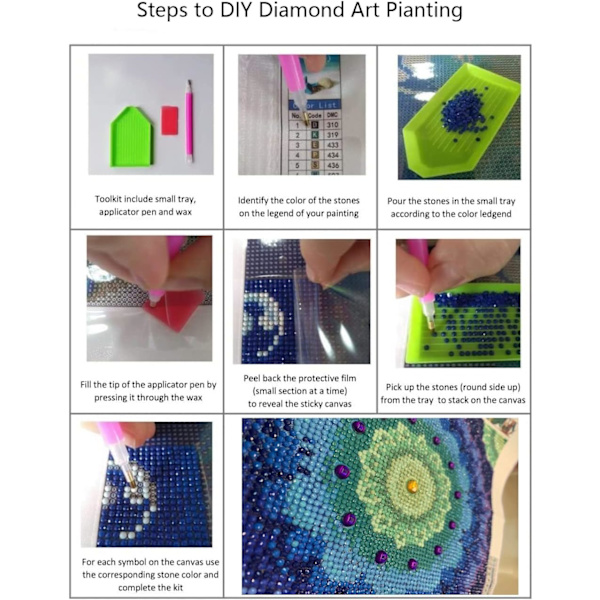 5D Diamantmålningssats för vuxna - Digital målningssats med full runda diamanter, heminredningspresent 4,6\"x6,2\" (Fraktalkonst)