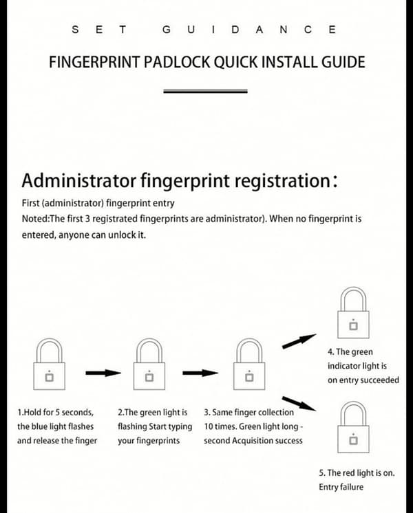 Praktiskt H�ngl�s med Fingeravtryck Sensor Svart