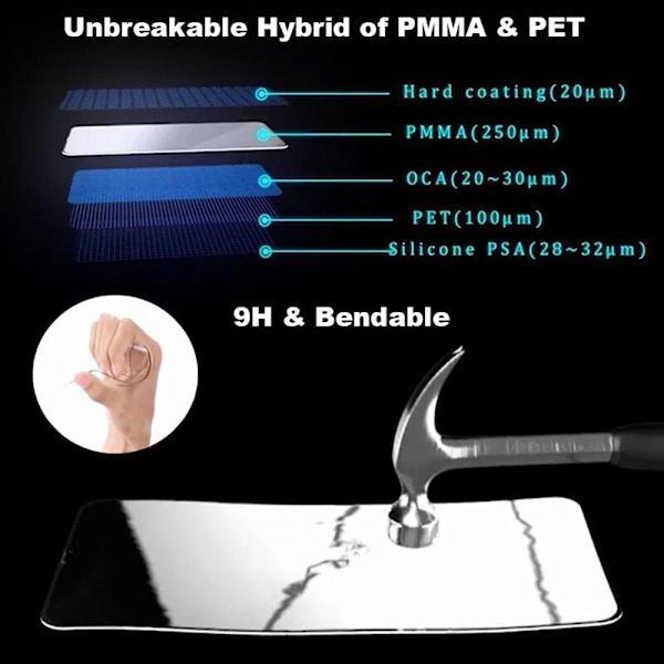 iPhone XR Keramiskt Skärmskydd HD 0,3mm Transparent/Genomskinlig