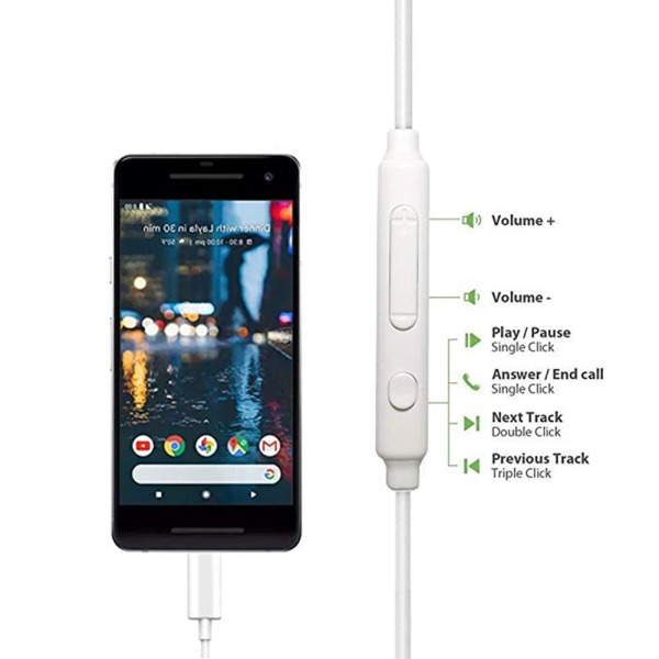 In-Ear TYPE-C Hodetelefoner Volumkontroll Innebygd Mikrofon Vit