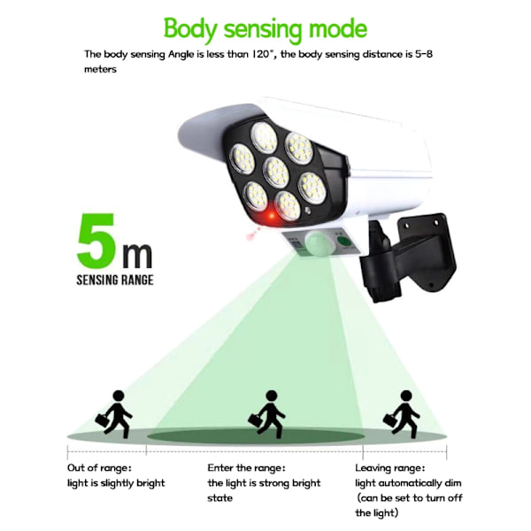 Effektfull Solcells Utomhusbelyning Rörelsesensor Vit