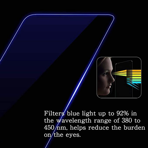 A51 Anti Blue-Ray Anti-Fingerprints 2-PACK Skjermbeskyttelse 9H 0,3mm Transparent/Genomskinlig Transparent/Genomskinlig