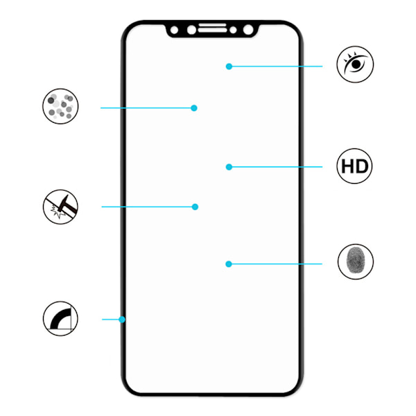 HuTechs 3-PACK Carbon-Skärmskydd (3D) för iPhone XS Max Svart