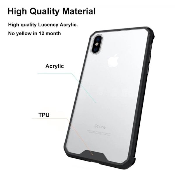 iPhone X/XS - Effektivt Skydsskal Mint