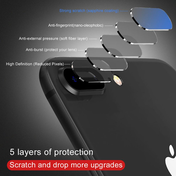 3-PACK iPhone 8 Plus näytönsuoja + kameran linssinsuoja HD 0,3 mm Transparent/Genomskinlig
