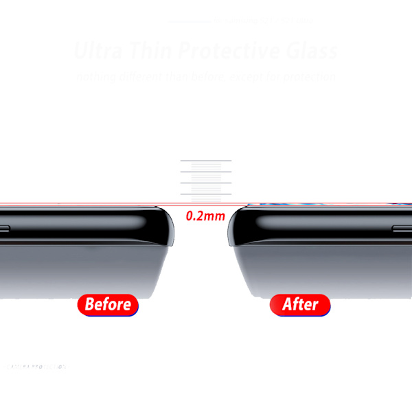 2-PACK S21 Ultra Högkvalitativt 2.5D HD-Clear Kameralinsskydd Svart