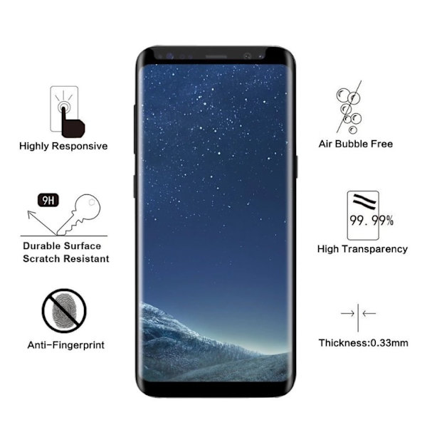 Samsung Galaxy S8+ Skärmskydd CASE-Friendly ORIGINAL ProGuard Svart