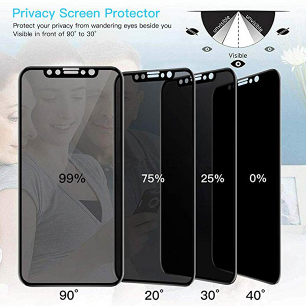 iPhone 11 Pro Max 3-PACK FullCover Anti-Spy Screen Protector 9H Svart
