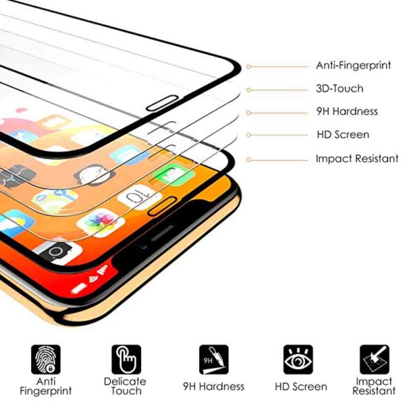 iPhone XR Skärmskydd 2.5D 3-PACK med Ram 9H HD-Clear Screen-Fit Svart