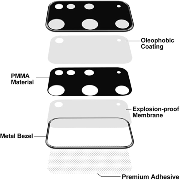 S20+ Full Cover Kameralinsskydd Härdat glas + Titanlegeringsram Svart/Grå