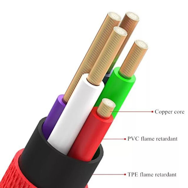 Effektfull Lightning Snabbladdnings Kabel Röd 1 Meter