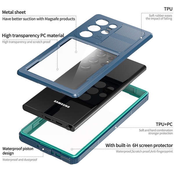 Stilfuldt IP68 vandtæt cover - Samsung Galaxy S23 Ultra Blå