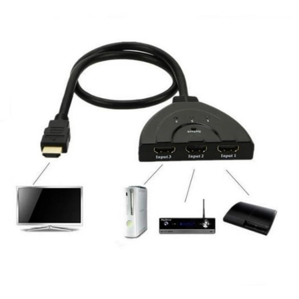 HDMI SWITCH SPLITTER 3 till 1 1080p Svart