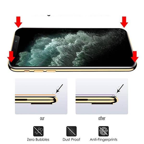 iPhone 14 Plus Screen Guard