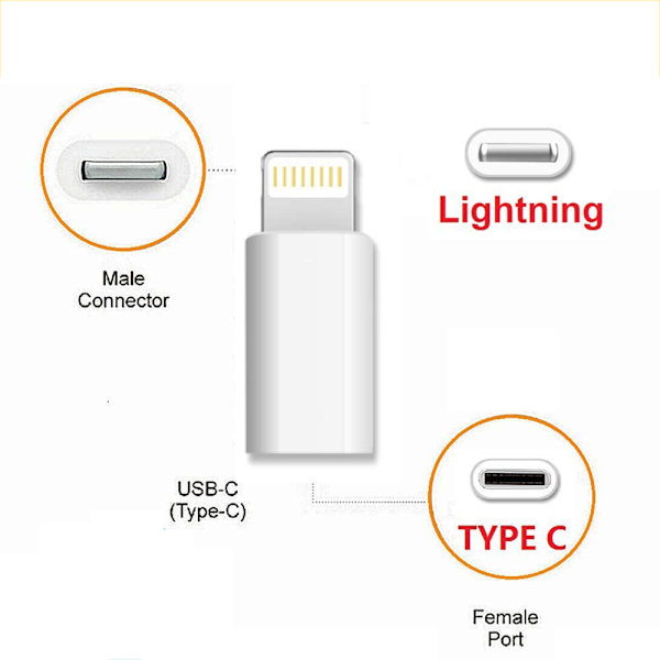 Adapter USB-C till iPhone 2in1 Laddning + Dataöverföring Vit