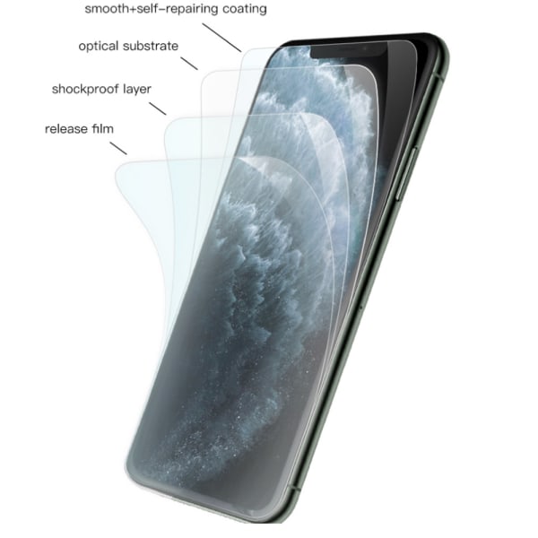 iPhone 11 Pro Max 2-PACK Skærmbeskytter For & Bag 9H Nano-Soft Transparent/Genomskinlig Transparent/Genomskinlig