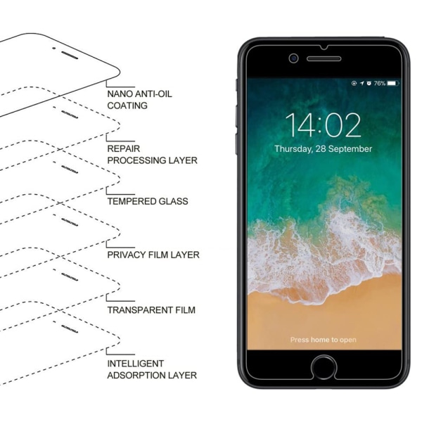 iPhone 8 Plus skjermbeskytter Anti-Spy HD 0,3 mm Svart