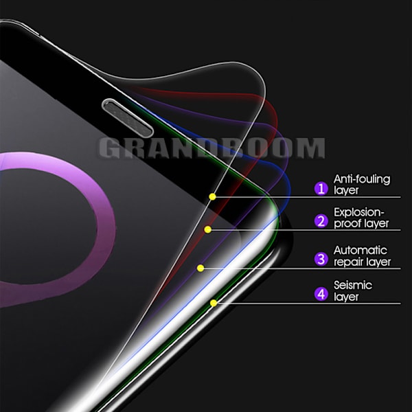 Samsung Galaxy S7 Blødt Skærmbeskytter PET 9H 0,2mm Transparent