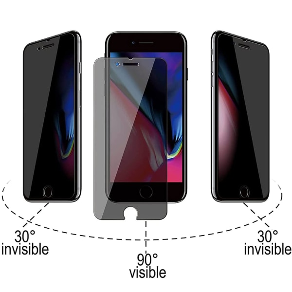 2-PACK iPhone 8 Plus skærmbeskytter Anti-Spy HD 0,3 mm Svart