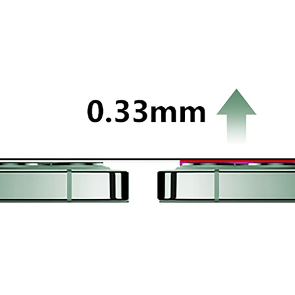 2-PACK iPhone 14 Pro Max Kameralinsskydd Standard HD 0,3mm Transparent