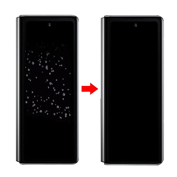 4in1 Z Fold 4 Hydrogel Skärmskydd & 2.5D Kameralinsskydd Transparent